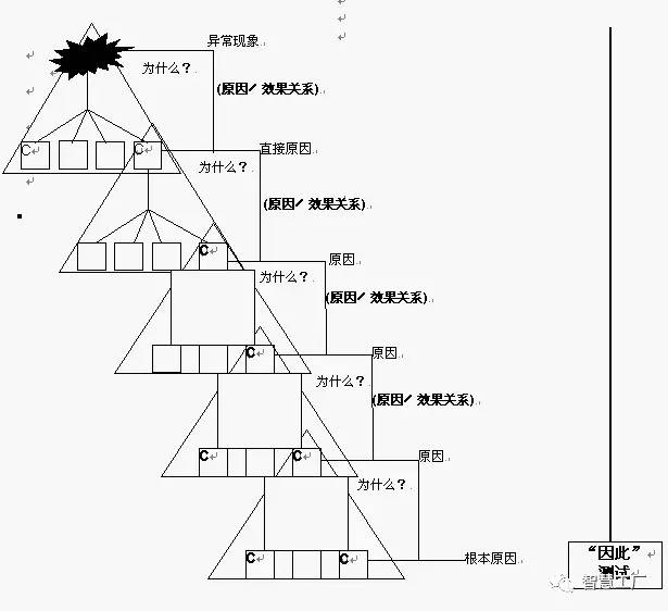 ‘九游官网下载’重庆交通开挂了!璧山将修建金凤隧道可直达九龙坡(图3) 九游官网